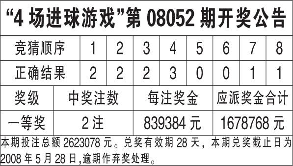 最新一期開(kāi)碼結(jié)果分析與解讀，最新開(kāi)碼結(jié)果深度分析與解讀