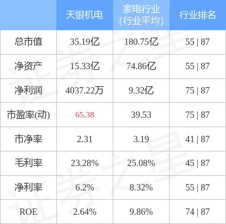 天銀機電股票最新消息深度解析，天銀機電股票最新消息全面深度解析