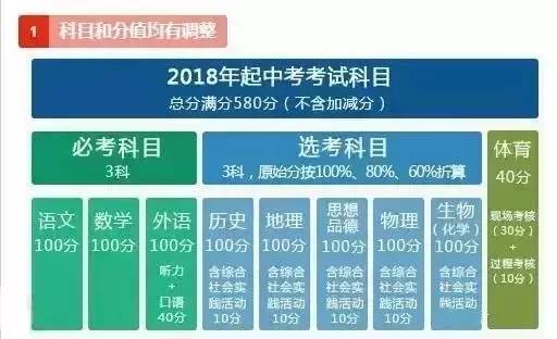 江蘇中考改革最新方案，重塑教育公平與質(zhì)量的雙翼，江蘇中考改革新方案，重塑教育公平與質(zhì)量雙翼戰(zhàn)略