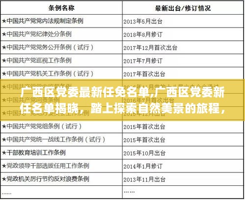 最新廣西人事變動，新的篇章正在書寫，廣西人事新變動，開啟發(fā)展新篇章