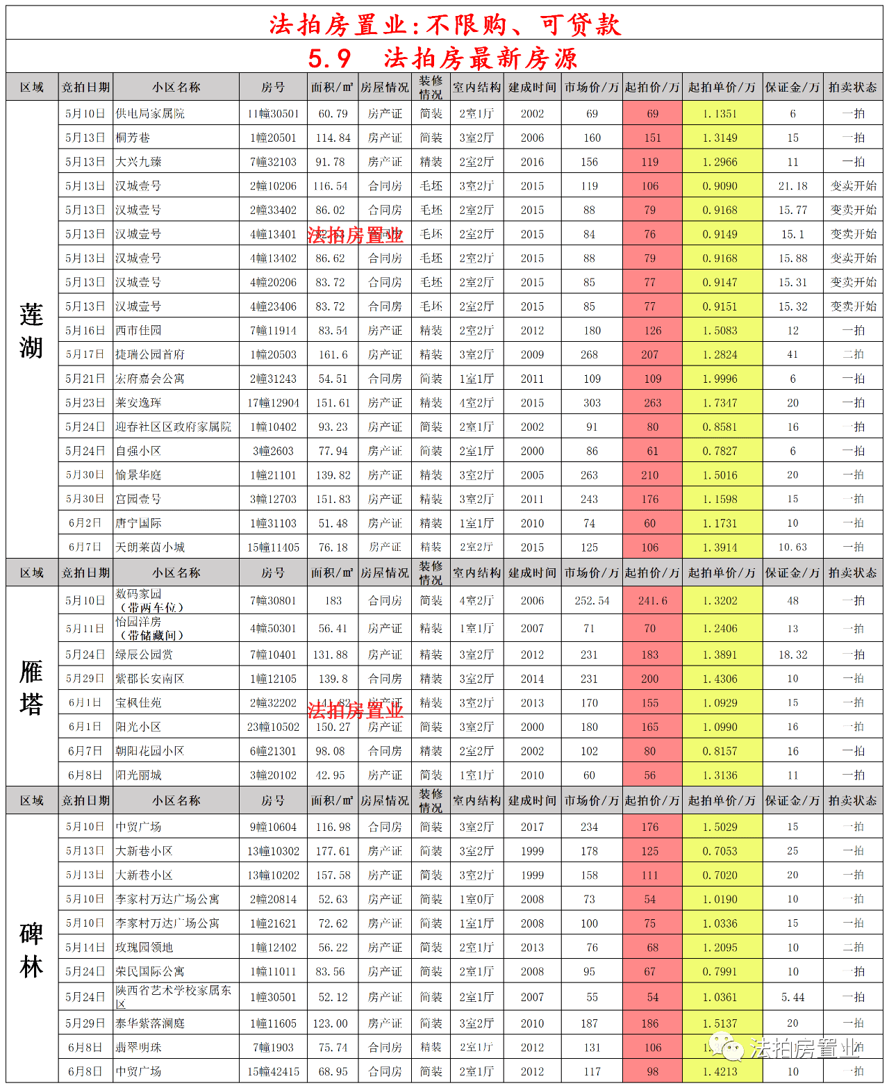 神秘旅人 第8頁