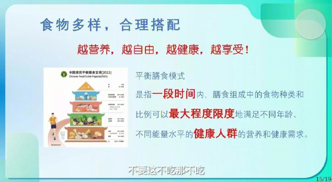 最新版膳食指南2022版，引領(lǐng)健康飲食新風(fēng)尚，最新版膳食指南2022版，引領(lǐng)健康飲食潮流