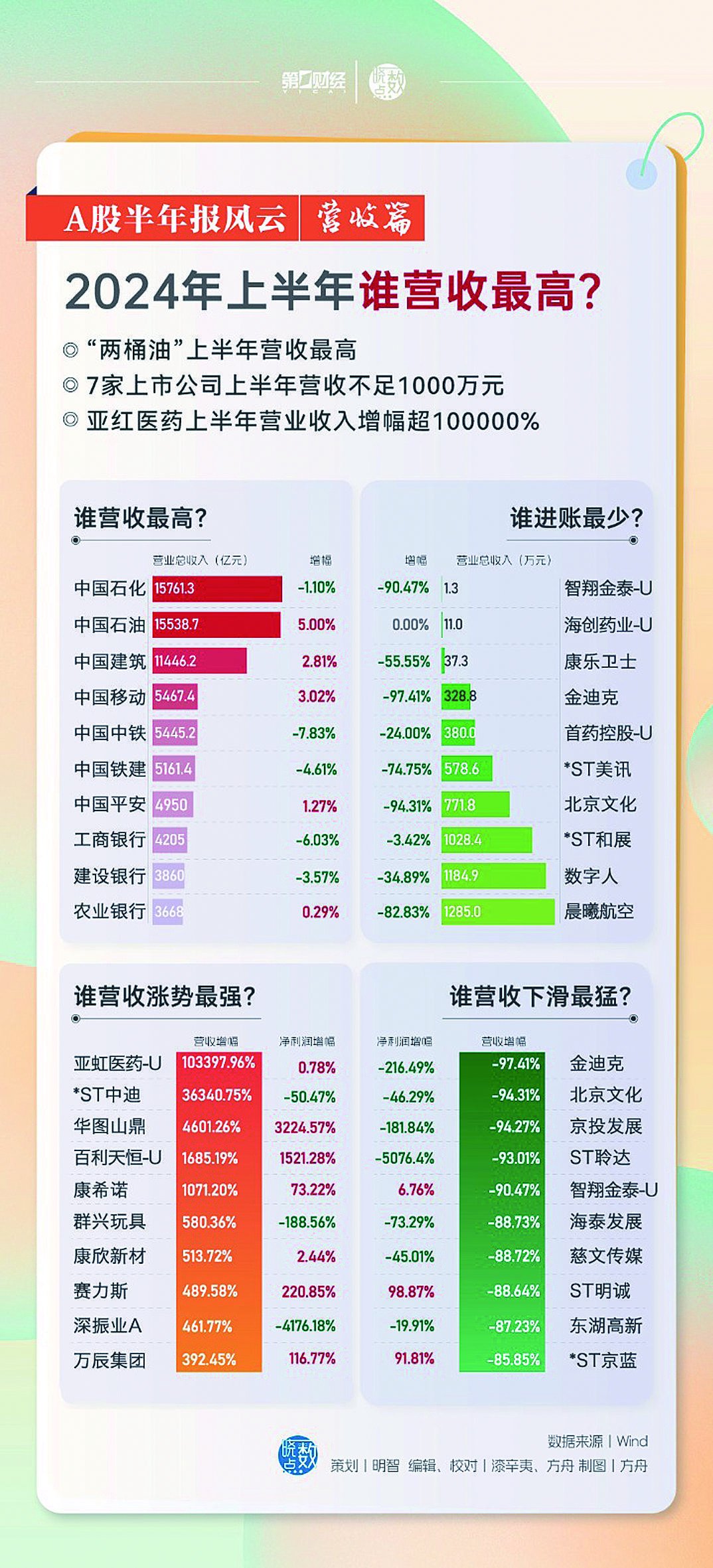 揭秘未來(lái)幸運(yùn)之門(mén)，2024年天天開(kāi)好彩資料探索之旅，揭秘未來(lái)幸運(yùn)之門(mén)，探索2024年每日好彩資料之旅