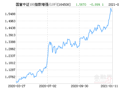 澳門三肖三碼精準(zhǔn)100%小馬哥,前沿說明評(píng)估_XR97.325