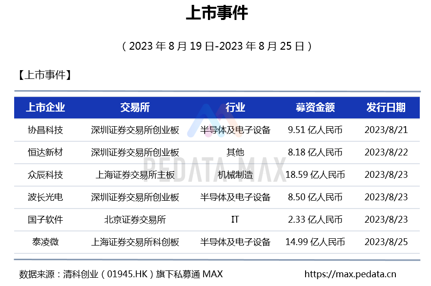 2O24澳門今期掛牌查詢,廣泛的關(guān)注解釋落實熱議_Max26.981