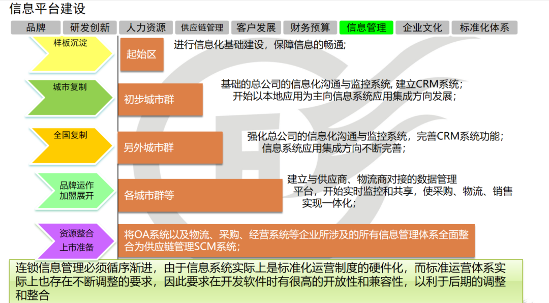 新奧彩資料免費(fèi)全公開,精細(xì)化策略落實(shí)探討_Advance56.100