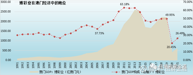 新澳門(mén)六2004開(kāi)獎(jiǎng)記錄,市場(chǎng)趨勢(shì)方案實(shí)施_SP31.247