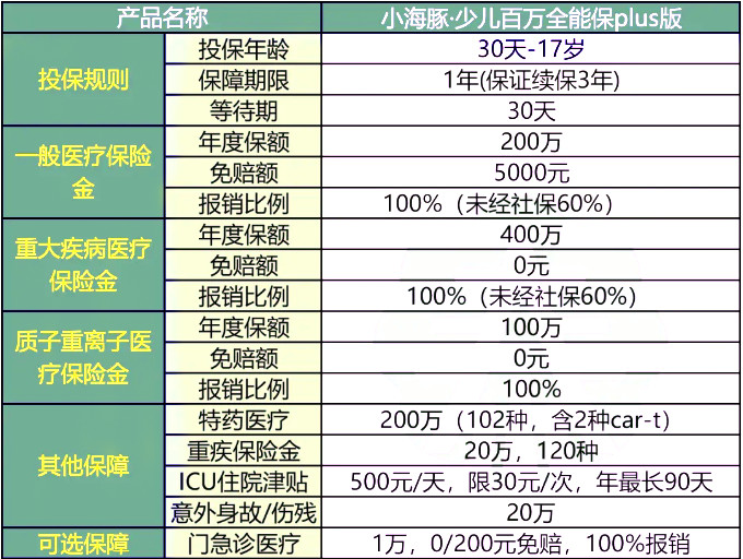 chenyuanwei 第6頁