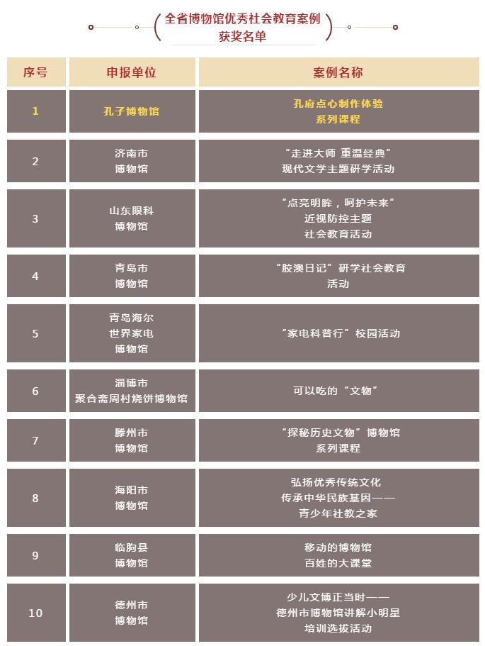 2024年澳門開獎(jiǎng)結(jié)果,社會(huì)責(zé)任方案執(zhí)行_HDR45.345