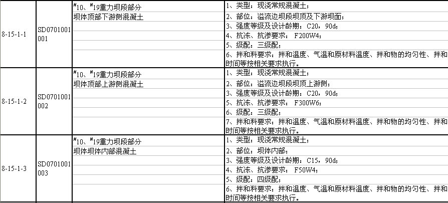 wangweixuan 第6頁