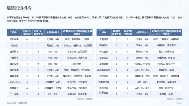 探索未來之門，2024全年資料免費大全，探索未來之門，2024全年資料免費大全全解析