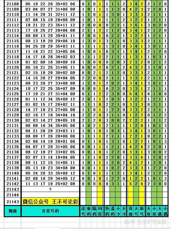 揭秘2024新奧歷史開獎(jiǎng)記錄表一，數(shù)據(jù)與背后的故事，揭秘2024新奧歷史開獎(jiǎng)記錄表一，數(shù)據(jù)與背后的故事揭秘