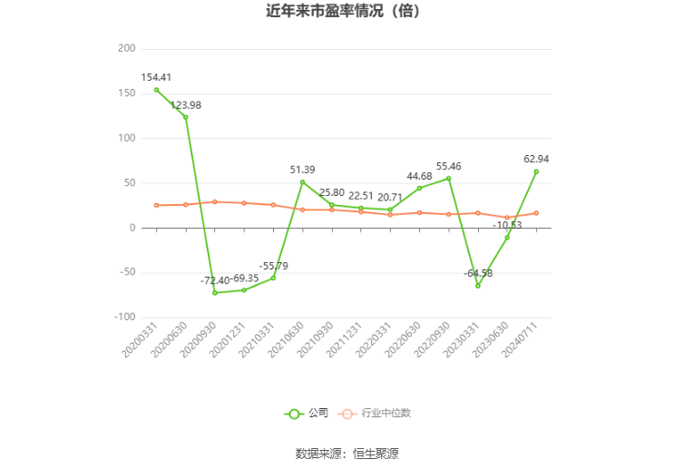 常鋁股份2024年目標(biāo)價(jià)的深度分析與展望，常鋁股份未來(lái)展望，深度解析2024年目標(biāo)價(jià)及展望