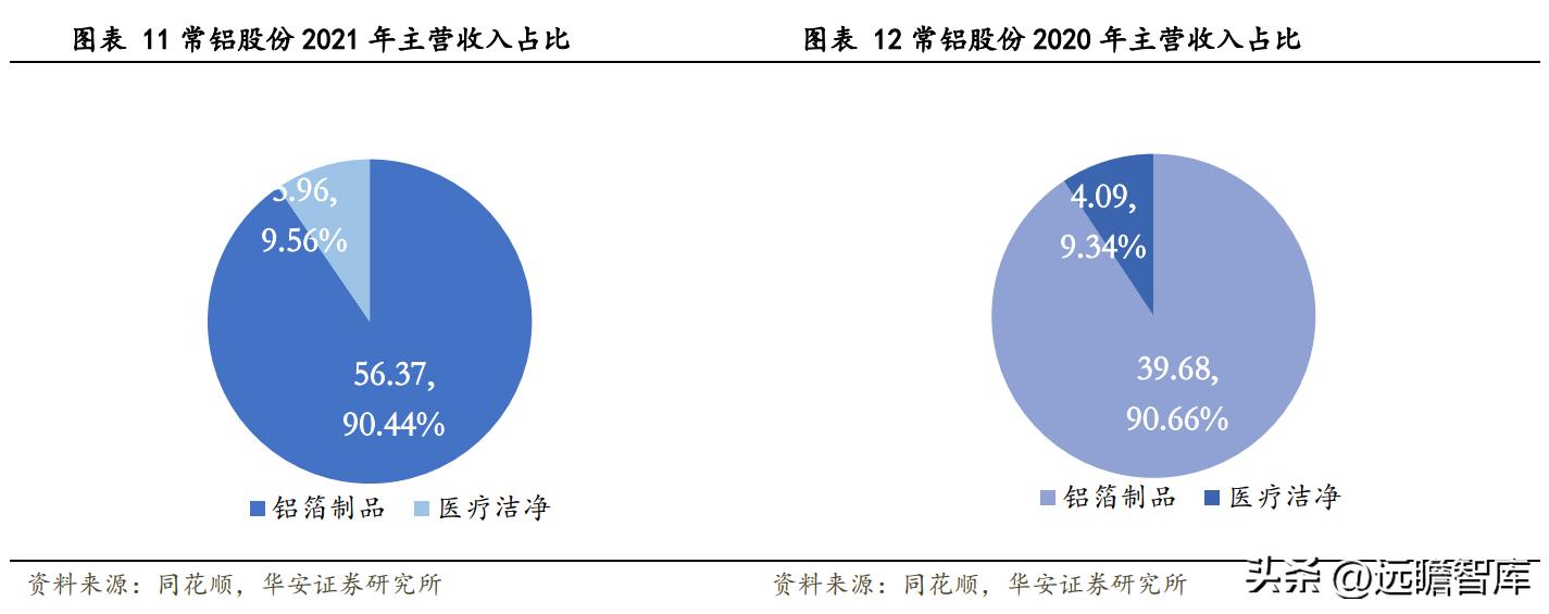 熱點 第1031頁