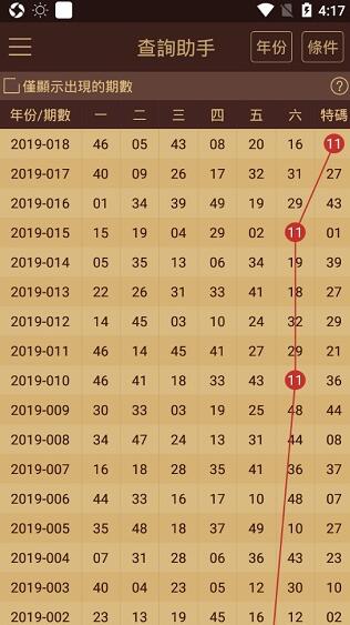 2024澳門天天開好彩大全53期,效率資料解釋落實(shí)_HDR54.103