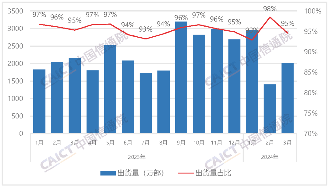 2024年新澳開獎結果,實地分析數據執(zhí)行_D版83.529