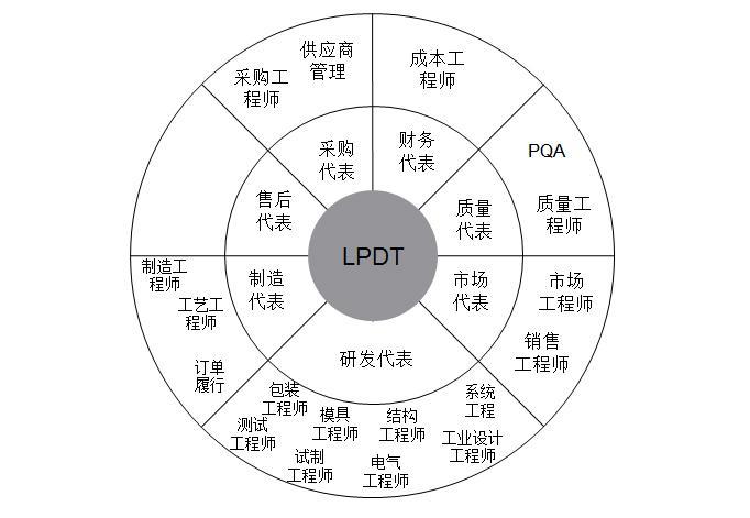 新澳資料大全正版2024金算盤,整體規(guī)劃執(zhí)行講解_Executive92.729