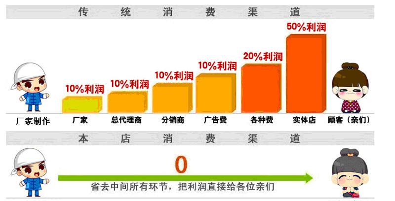 正宗黃大仙中特一肖,互動(dòng)策略評估_靜態(tài)版87.995