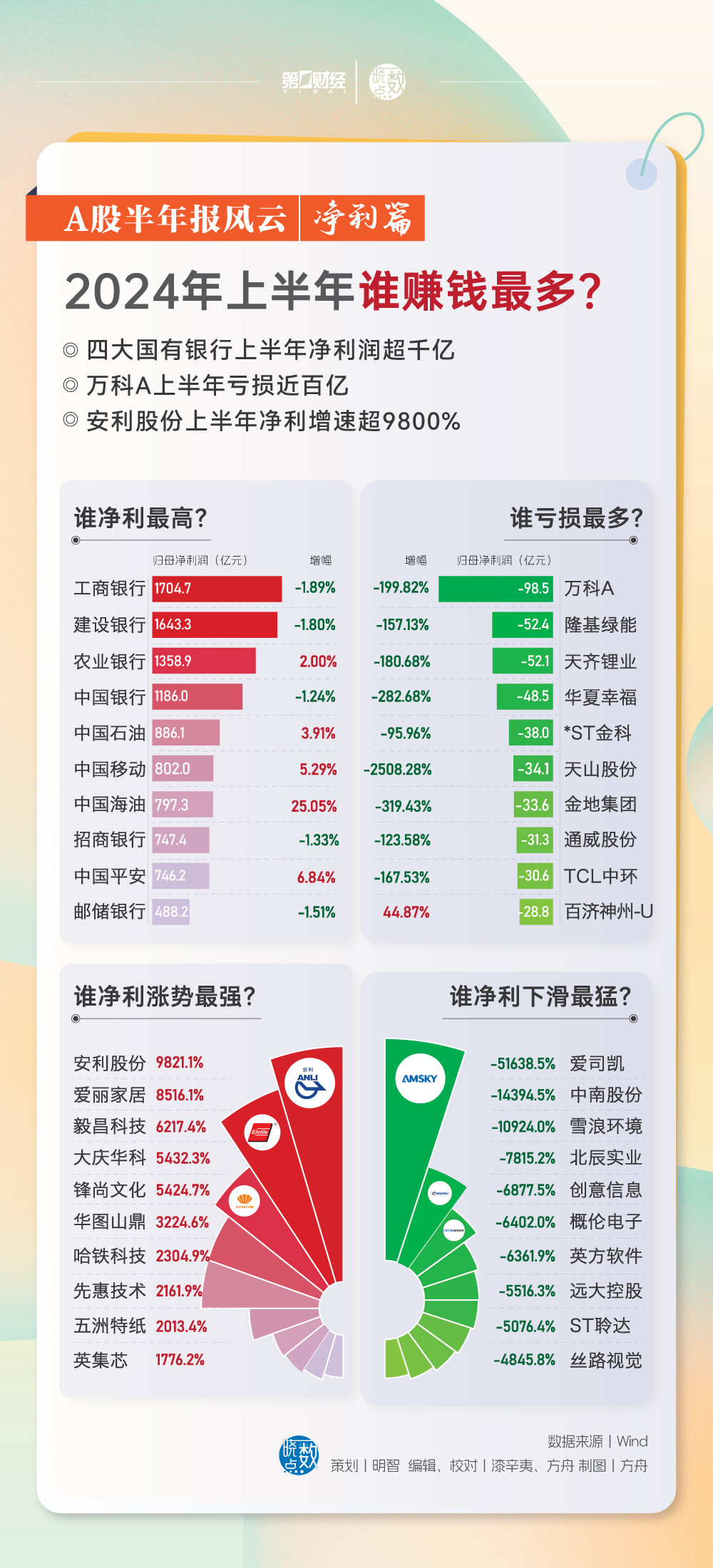 澳門博彩業(yè)的發(fā)展與未來展望，2024年澳門天天開好彩的機(jī)遇與挑戰(zhàn)，澳門博彩業(yè)的發(fā)展與未來展望，天天開好彩的機(jī)遇與挑戰(zhàn)解析