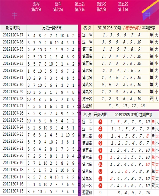 澳門六開彩開獎(jiǎng)結(jié)果歷史與犯罪問題探討，澳門六開彩開獎(jiǎng)結(jié)果歷史與犯罪問題探究