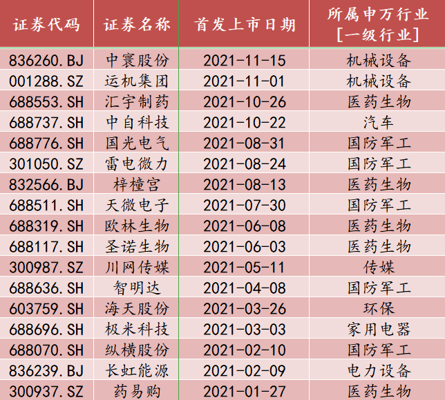 二四六天好彩(944cc)免費資料大全2022,收益成語分析落實_精簡版105.220