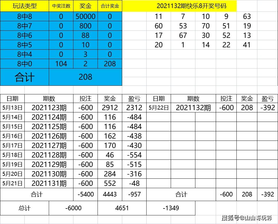 超準(zhǔn)三中三永不改料免費,經(jīng)典案例解釋定義_6DM64.448