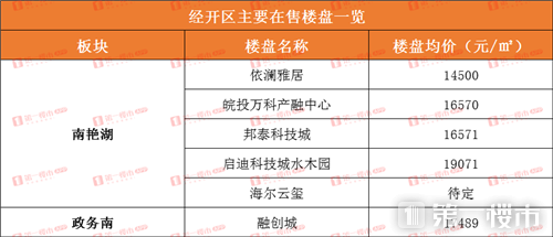 新奧門開獎(jiǎng)記錄,數(shù)據(jù)資料解釋落實(shí)_領(lǐng)航版26.885