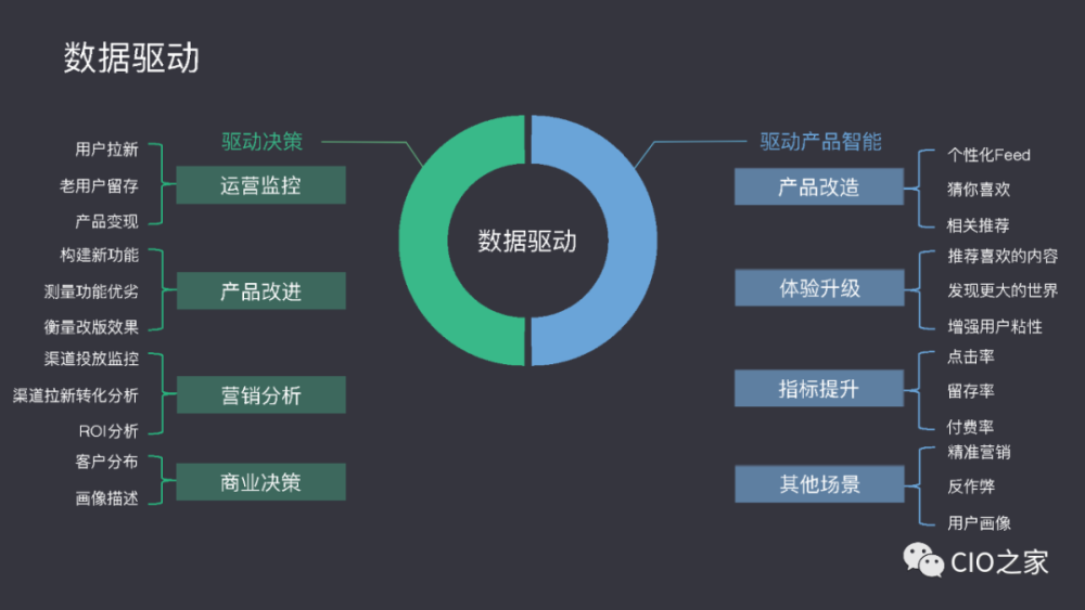 6269免費大資料,數(shù)據(jù)驅(qū)動策略設(shè)計_Premium74.938