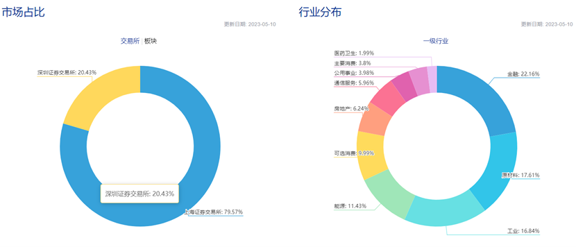 國泰公司是央企還是國企，解析與探討，國泰公司的央企還是國企身份解析與探討