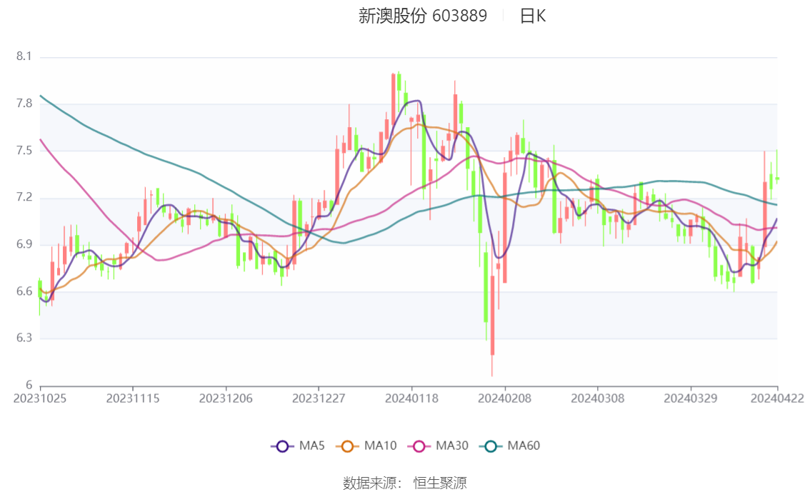 2024新澳精準(zhǔn)資料大全與違法犯罪問題探討，2024新澳精準(zhǔn)資料與違法犯罪問題深度探討