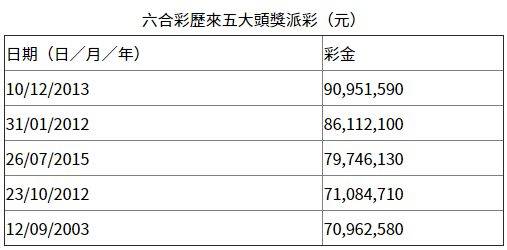 WW777766香港最快開獎結果——探索彩票的魅力與刺激，WW777766香港彩票開獎結果，體驗彩票的魅力與心跳瞬間