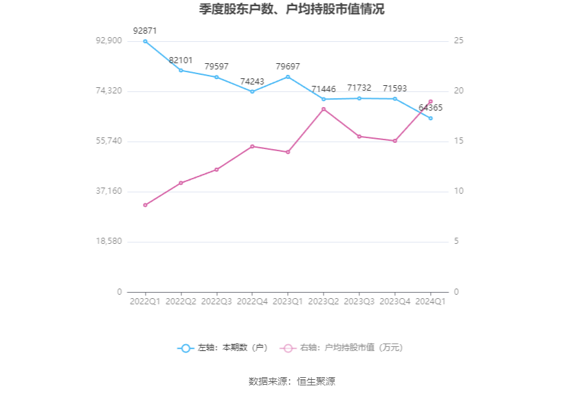 澳門六和彩資料查詢與免費查詢的風(fēng)險問題探討（2024年），澳門六和彩資料查詢的風(fēng)險問題探討，免費查詢的風(fēng)險與注意事項（2024年）