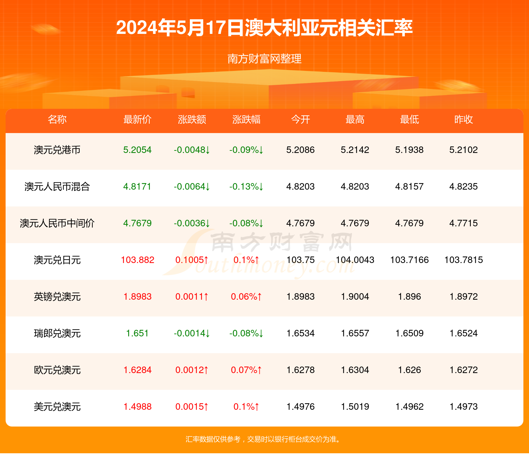 新澳2024年最新資料概覽，新澳2024年最新概覽資料匯總