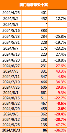 今晚澳門買什么最好——探索最佳選擇與策略，澳門今晚最佳投注策略探索與選擇（警示，賭博行為違法）