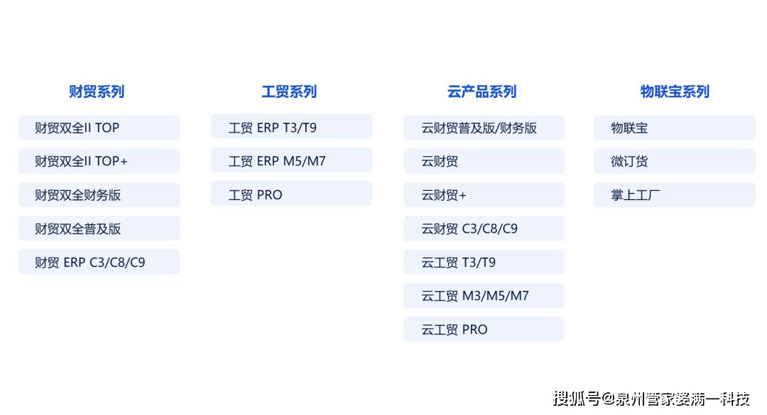 2024年管家婆一獎一特一中,現(xiàn)狀評估解析說明_復(fù)古款56.469