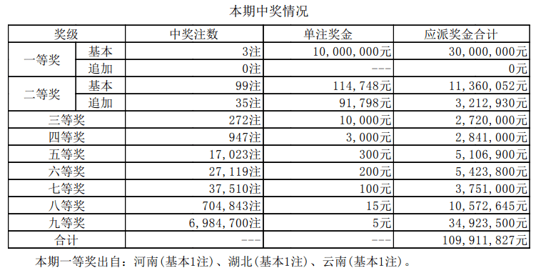 澳門新開獎結(jié)果2024年開獎記錄深度解析，澳門新開獎結(jié)果深度解析，揭秘2024年開獎記錄