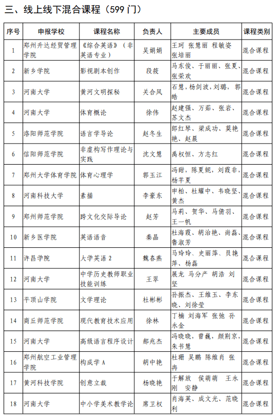 中化二級子公司全部名單詳解，中化二級子公司完整名單解析