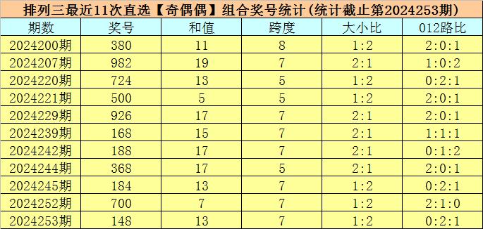 澳門六開獎結(jié)果2024開獎今晚——警惕背后的風(fēng)險與挑戰(zhàn)，澳門六開獎結(jié)果背后的風(fēng)險與挑戰(zhàn)，警惕違法犯罪問題