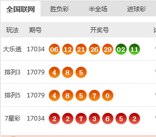 關(guān)于新澳今晚開獎號碼的探討與預(yù)測——以關(guān)鍵詞2024新澳今晚開獎號碼139為中心，關(guān)鍵詞解析與預(yù)測，新澳今晚開獎號碼探討——以預(yù)測號碼為中心