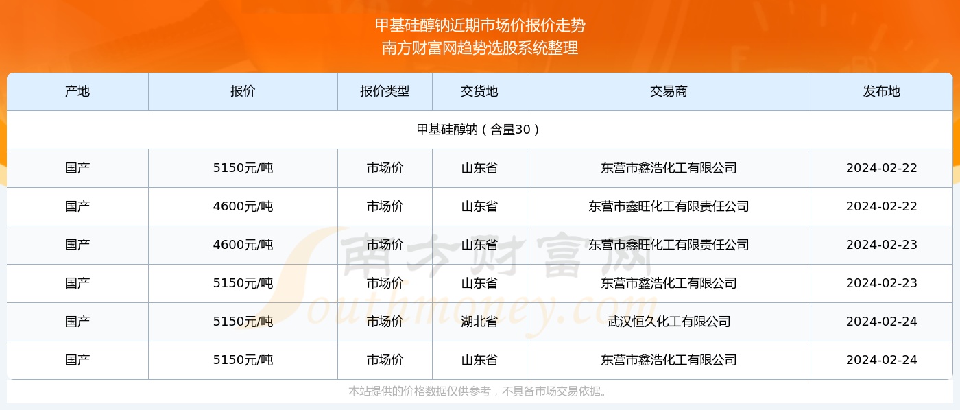 揭秘新奧歷史開獎(jiǎng)記錄第52期，探尋未來的幸運(yùn)之門，揭秘新奧歷史第52期開獎(jiǎng)記錄，探尋幸運(yùn)之門開啟的未來之旅