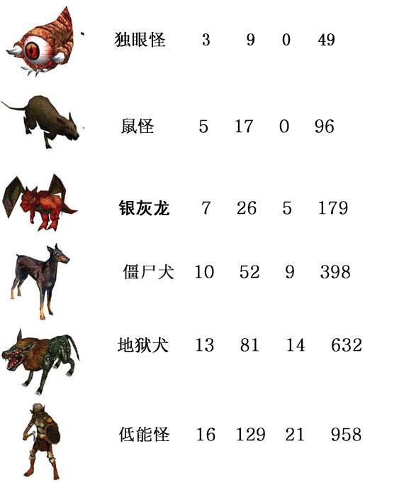 新澳天天開(kāi)獎(jiǎng)免費(fèi)資料大全最新,實(shí)效設(shè)計(jì)計(jì)劃_游戲版25.426