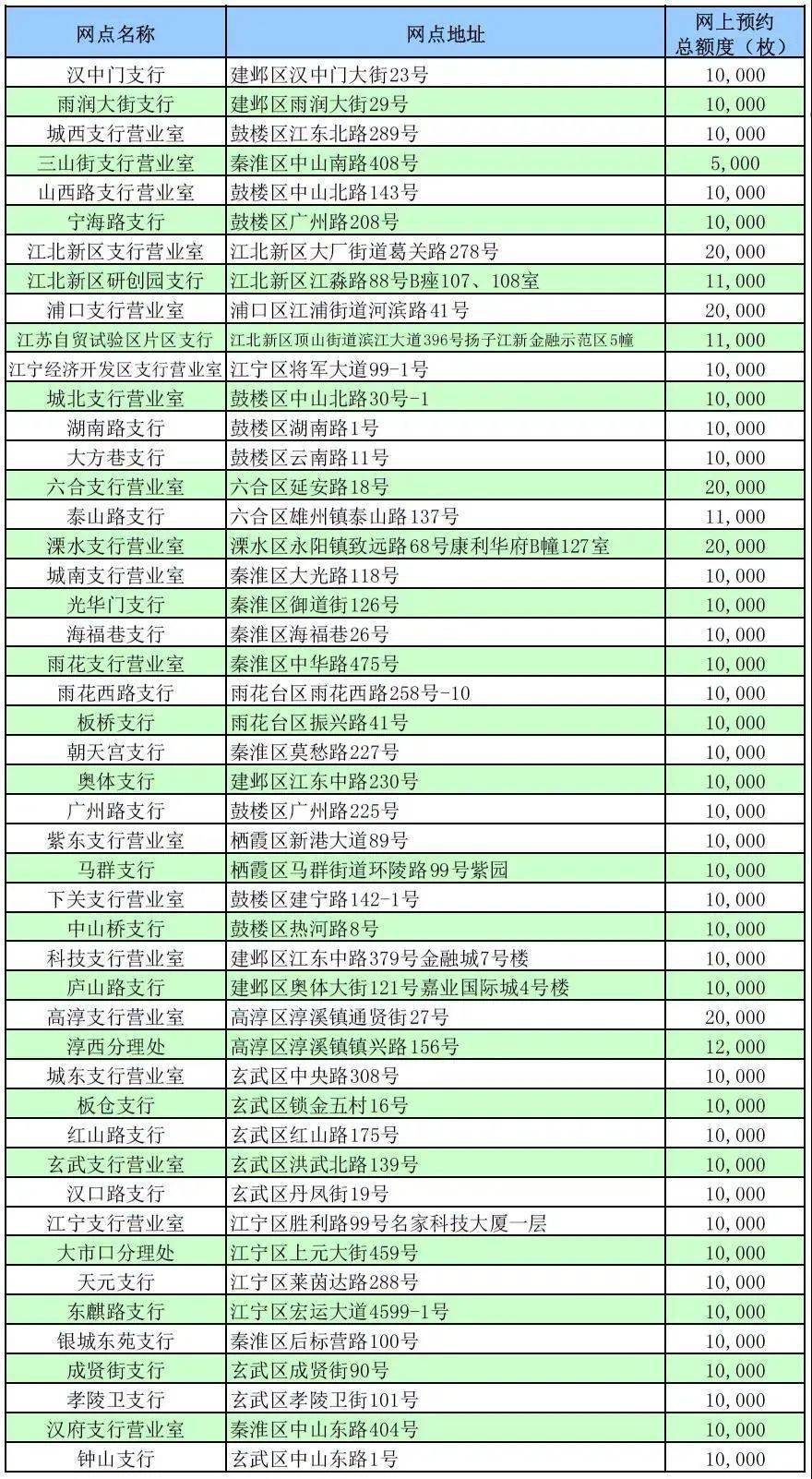 新澳2024今晚開獎(jiǎng)結(jié)果查詢表最新,實(shí)地評估策略_Harmony19.771