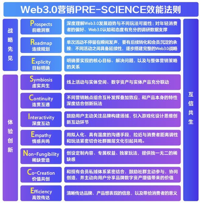 熱點(diǎn) 第1004頁