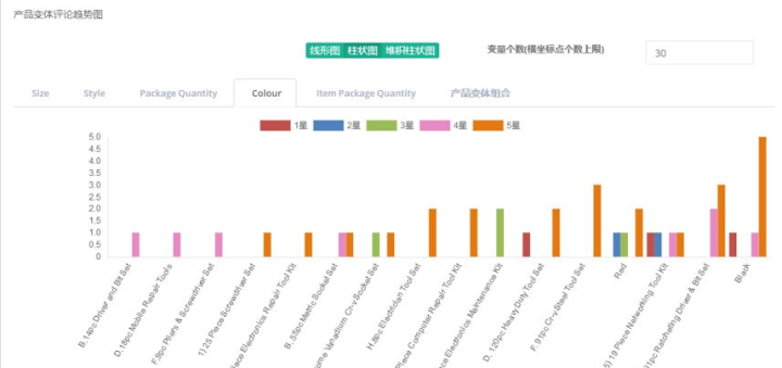 澳彩精準(zhǔn)資料免費(fèi)長(zhǎng)期公開,深度策略數(shù)據(jù)應(yīng)用_Prime28.564