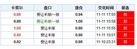 澳門開獎結(jié)果+開獎記錄表210,決策資料解釋落實_X77.855