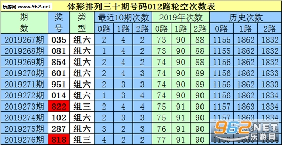 白小姐三肖三必出一期開獎,實地數(shù)據(jù)分析方案_挑戰(zhàn)款90.588