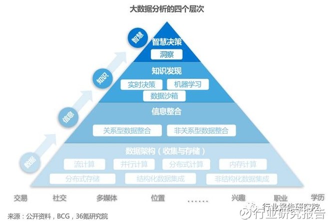 新奧天天彩免費(fèi)資料最新版本更新內(nèi)容,實地數(shù)據(jù)評估方案_HDR版56.23