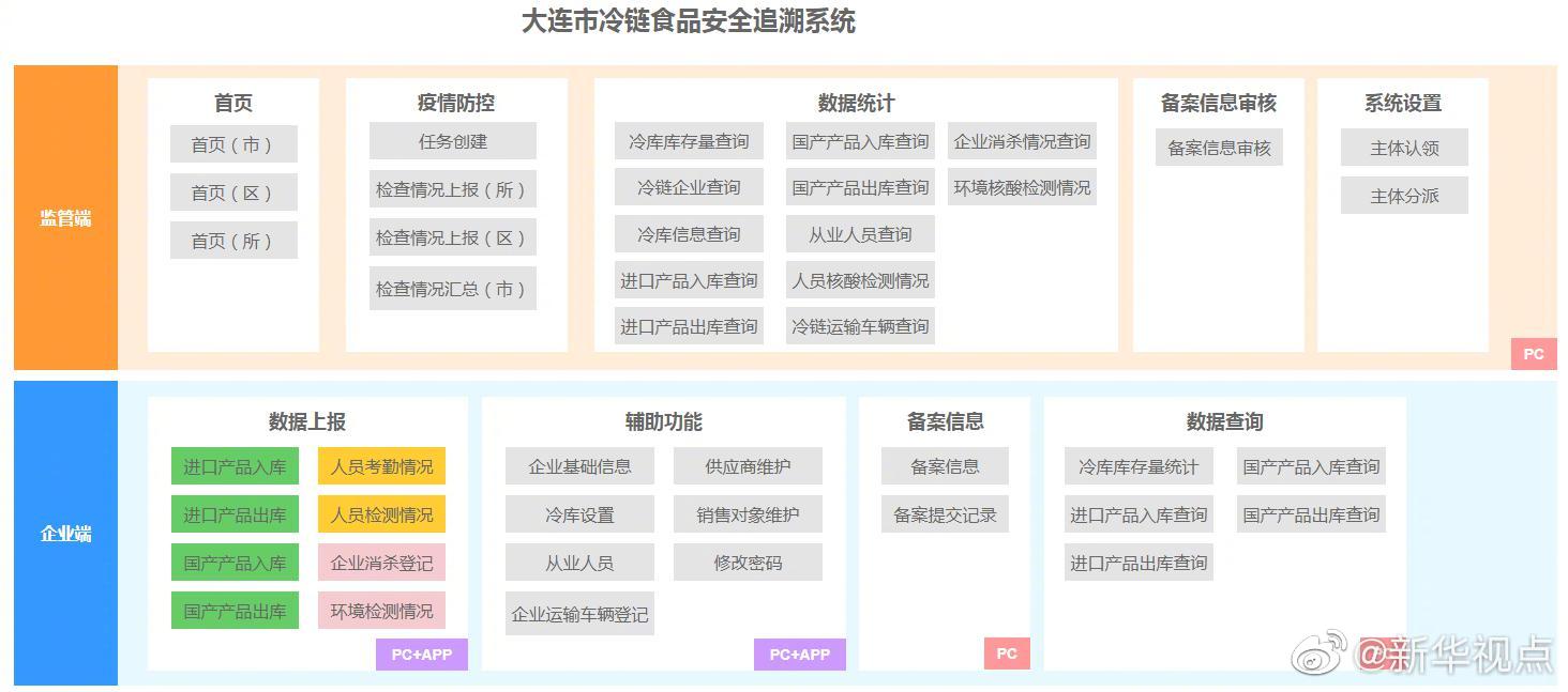 新奧48圖庫免費(fèi)資料圖,完整的執(zhí)行系統(tǒng)評(píng)估_Pixel37.686