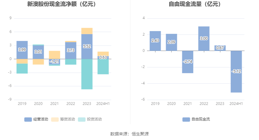 關(guān)于新澳2024今晚開獎(jiǎng)結(jié)果的探討與警示——警惕違法犯罪問題，關(guān)于新澳2024今晚開獎(jiǎng)結(jié)果的探討與警示，警惕違法犯罪風(fēng)險(xiǎn)！