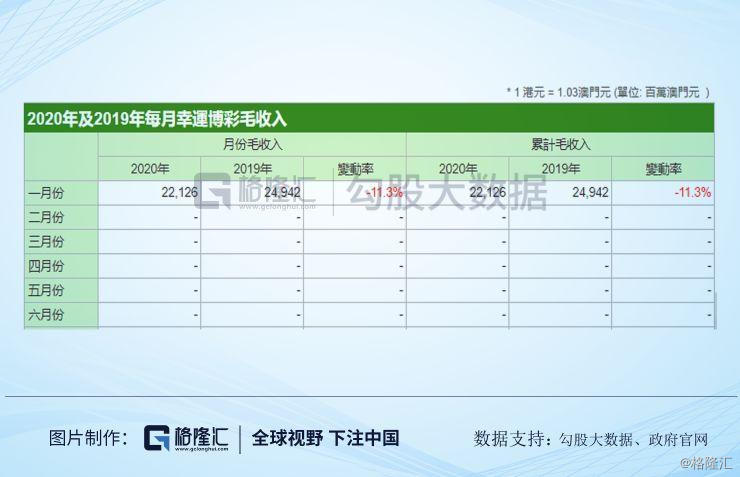 新澳歷史記錄查詢結(jié)果深度解析，新澳歷史記錄查詢結(jié)果深度剖析